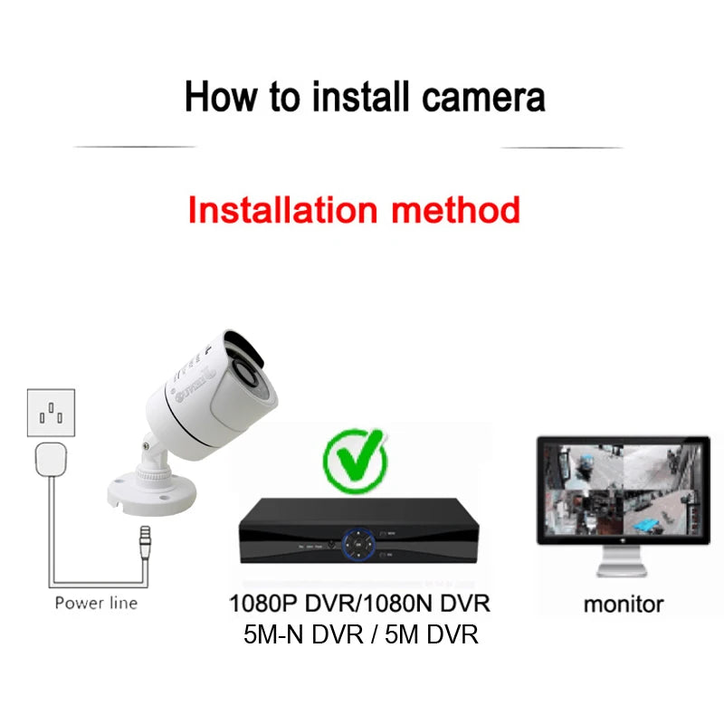 2MP 5MP AHD Camera Video Security Cameras  IR-CUT Vision Day & Night Surveillance Indoor Outdoor