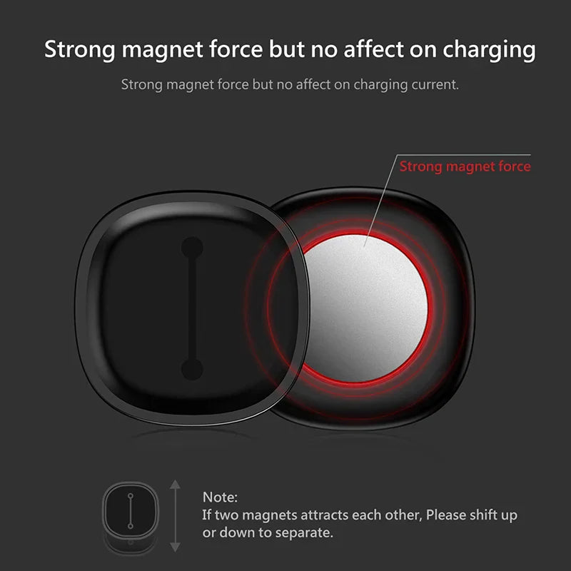 Magnetic Cable