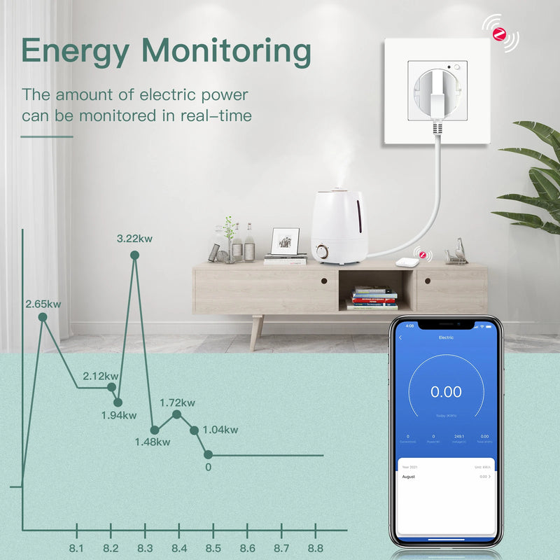 BSEED Single ZigBee Wall Sockets Energy Monitor Double Smart Meter Sockets Google Smart Life App Alexa Triple Sockets EU Plastic