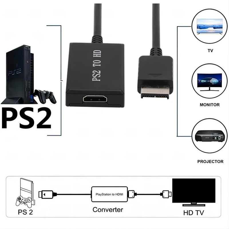 HD N64 PS2 Wii Xbox to HDMI-Compatible Cable Game Console HD TV 1080p for HDMI Cables Plug and Play Nintendo 64 To HDMI Converte