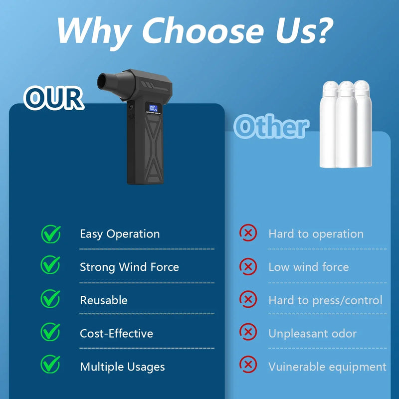 New 2025 Air Blower 110000Rpm 4 Gear Adjustable Turbo Jet Blower With Led Light Battery Display Cordless Compressed Air Duster