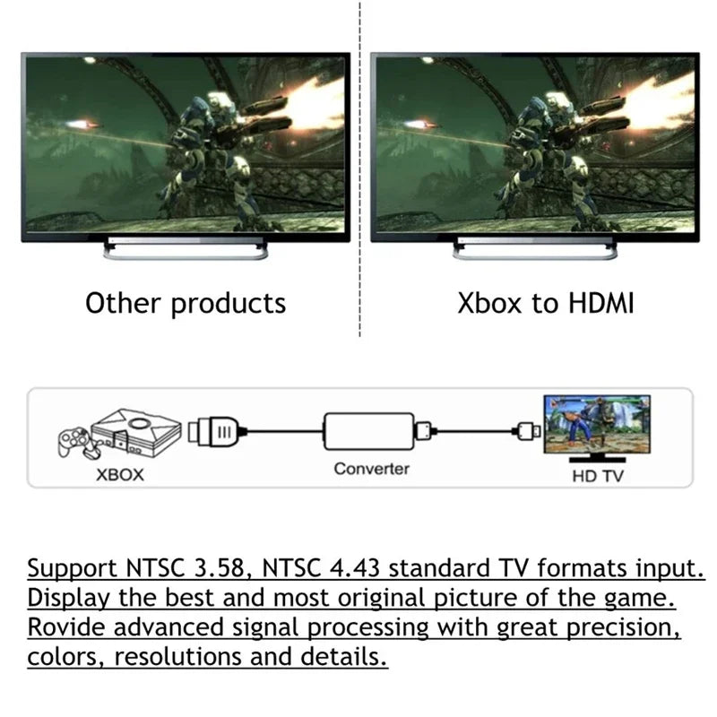 HD 1080P N64 PS2 Wii Xbox to HDMI-Compatible Cable Game Console HD TV for HDMI Cables Plug and Play Nintendo 64 To HDMI Converte