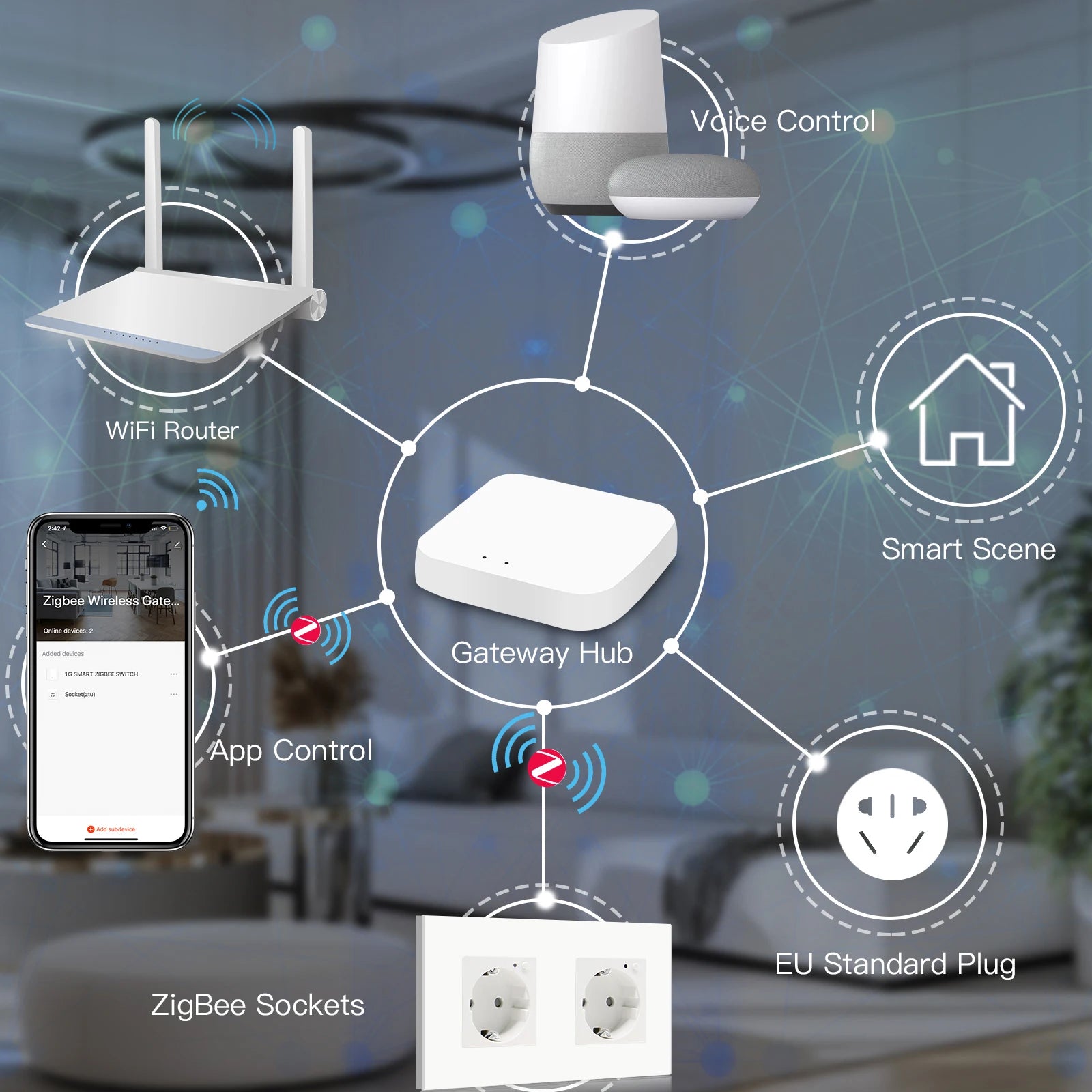 BSEED Single ZigBee Wall Sockets Energy Monitor Double Smart Meter Sockets Google Smart Life App Alexa Triple Sockets EU Plastic