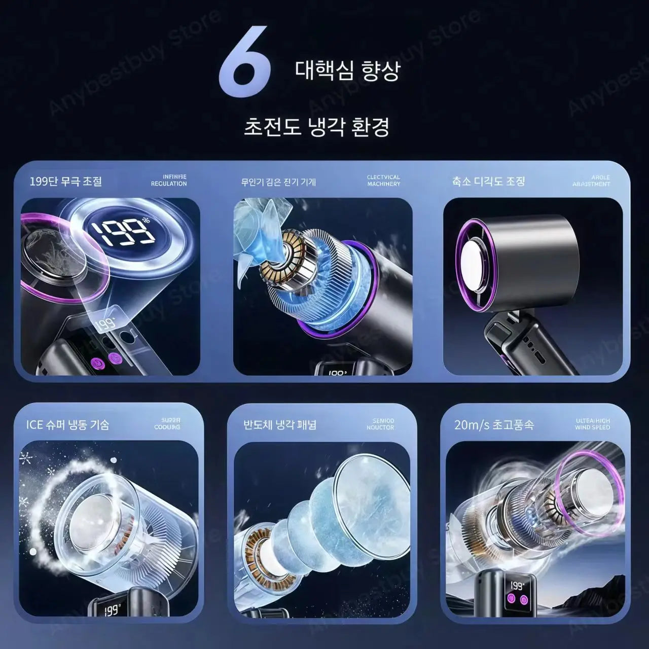 Foldable Ice Cold Fan Semiconductor Refrigeration Handheld Fan Portable Summer Air Cooler High Power Small Air Conditioning Fans