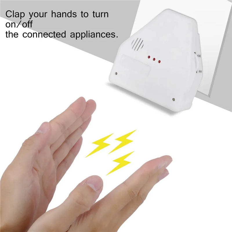 Clap On Clap Off Sound Activated On/Off Switch by Hand Clap w/ 2 Outlets for Home Appliance new