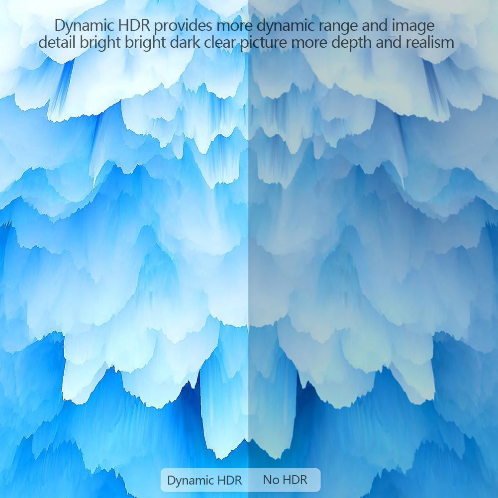 1/1.5/2/3/5 M HDMI 8K Cable 60HZ 2.1V 4K 144HZ HDMI Cables For TV Computer Monitor Projector PS Game Console Audio And Video