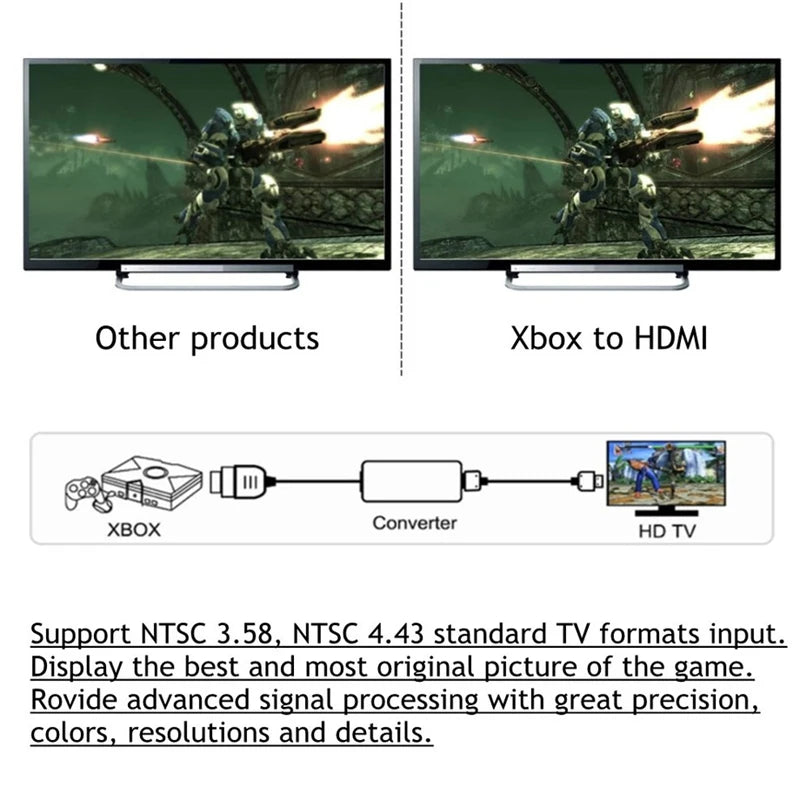 HD 1080P N64 PS2 Wii Xbox to HDMI-Compatible Cable Game Console HD TV for HDMI Cables Plug and Play Nintendo 64 To HDMI Converte