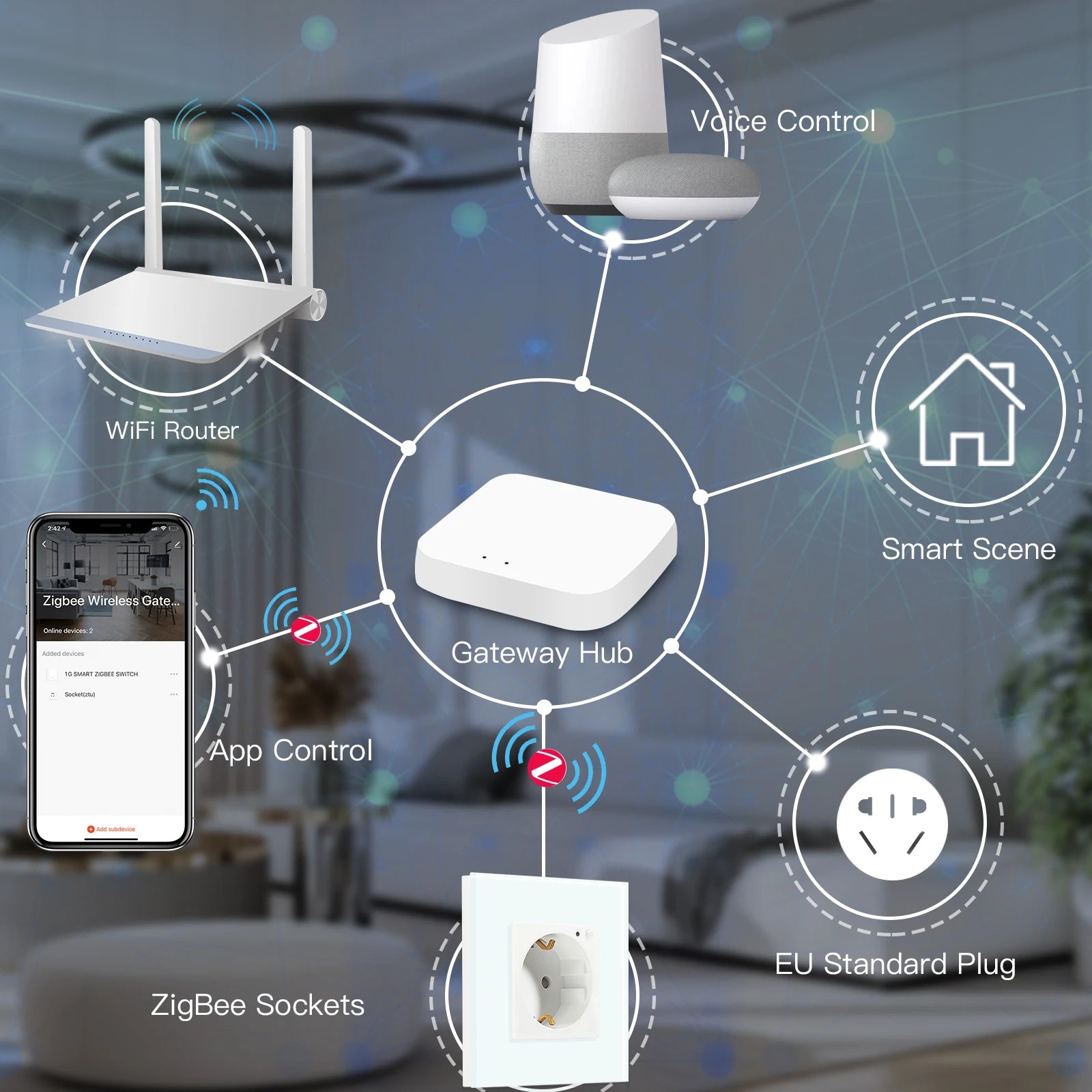 BSEED ZigBee Wall Sockets Power Smart Sockets Google Smart Life App Control Alexa Wireless Socket EU Standard