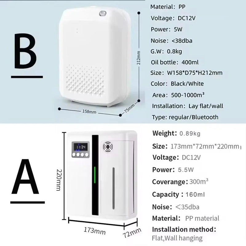 Room Fragrance Diffuser