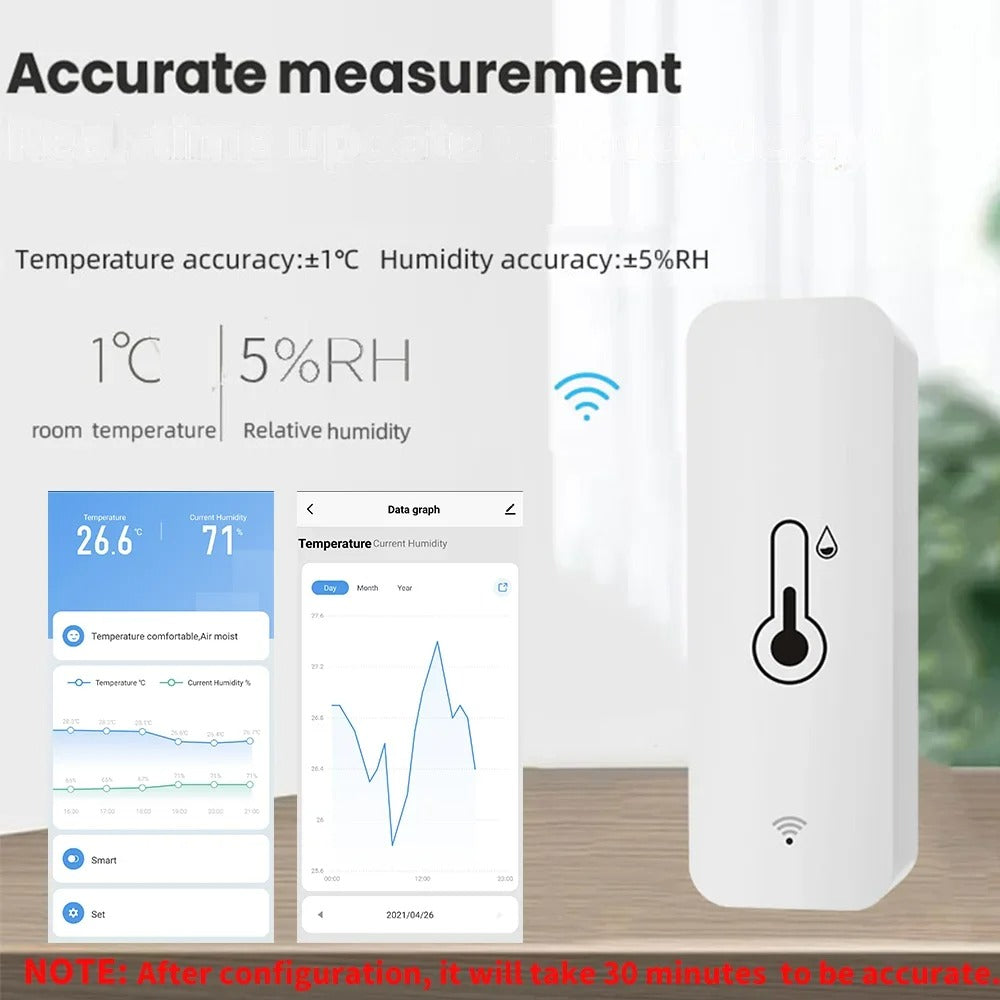 Tuya WiFi Smart Temperature