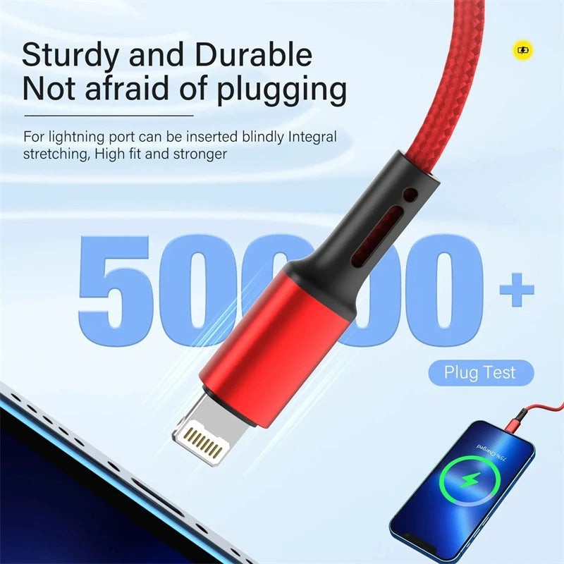 3A USB Cable