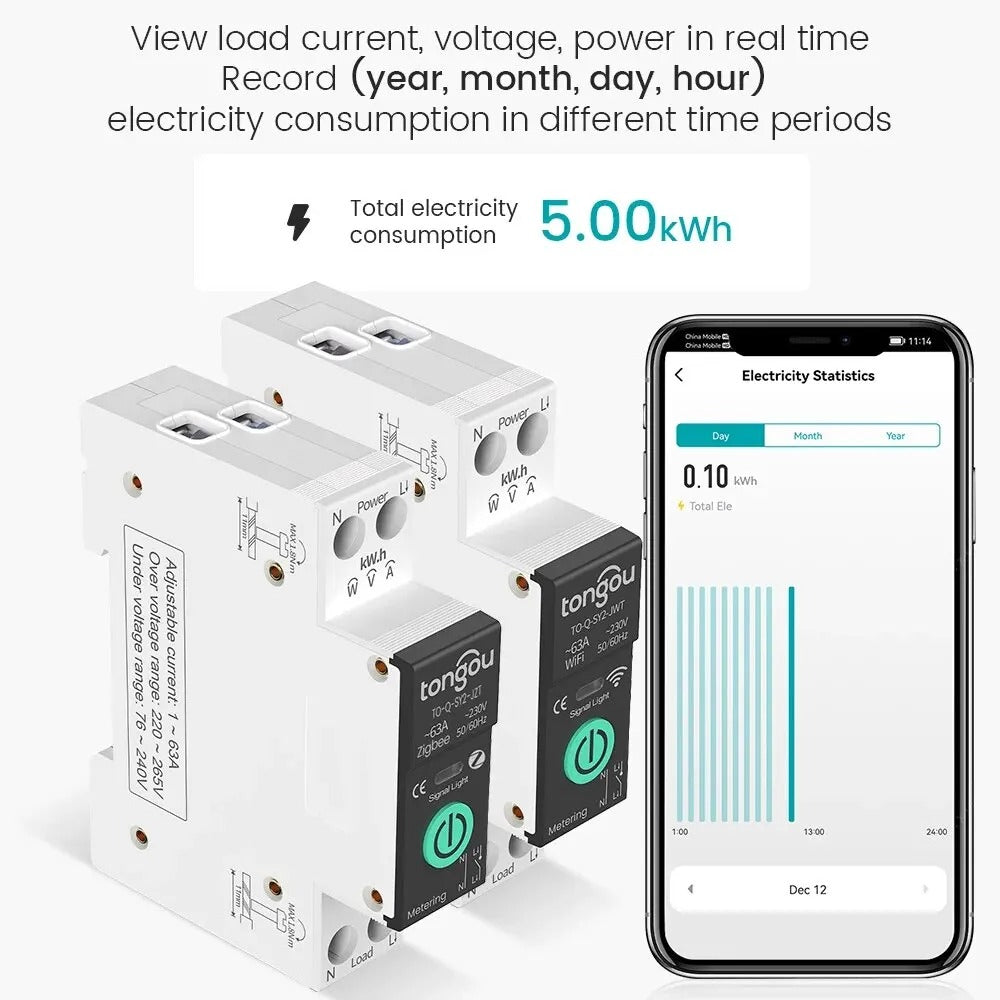 Real-Time Power Protection & Remote Control