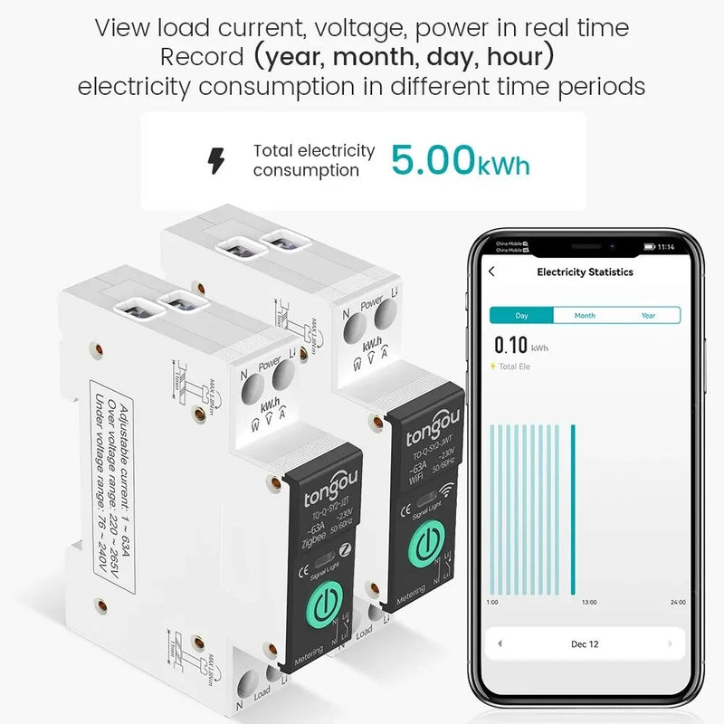 Real-Time Power Protection & Remote Control