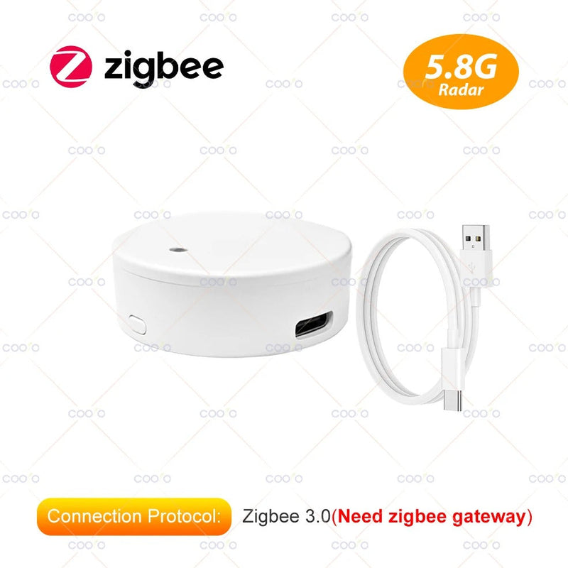ZigBee 24GHz mmWave